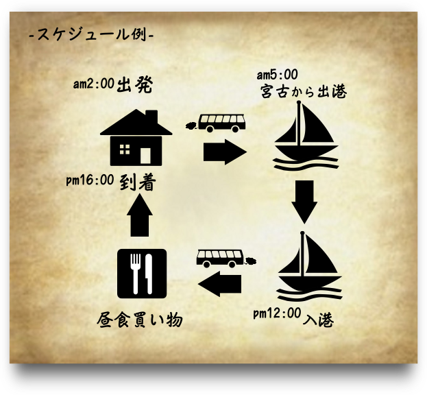 サンプルイメージ